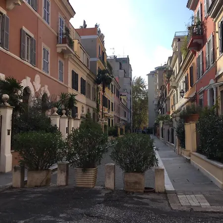 Face To Face House Rome